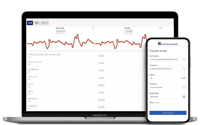 Laptop and mobile views with Bank of America and Merrill accounts all together